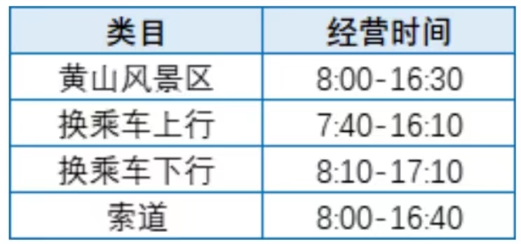 黄山平季旺季时间标
