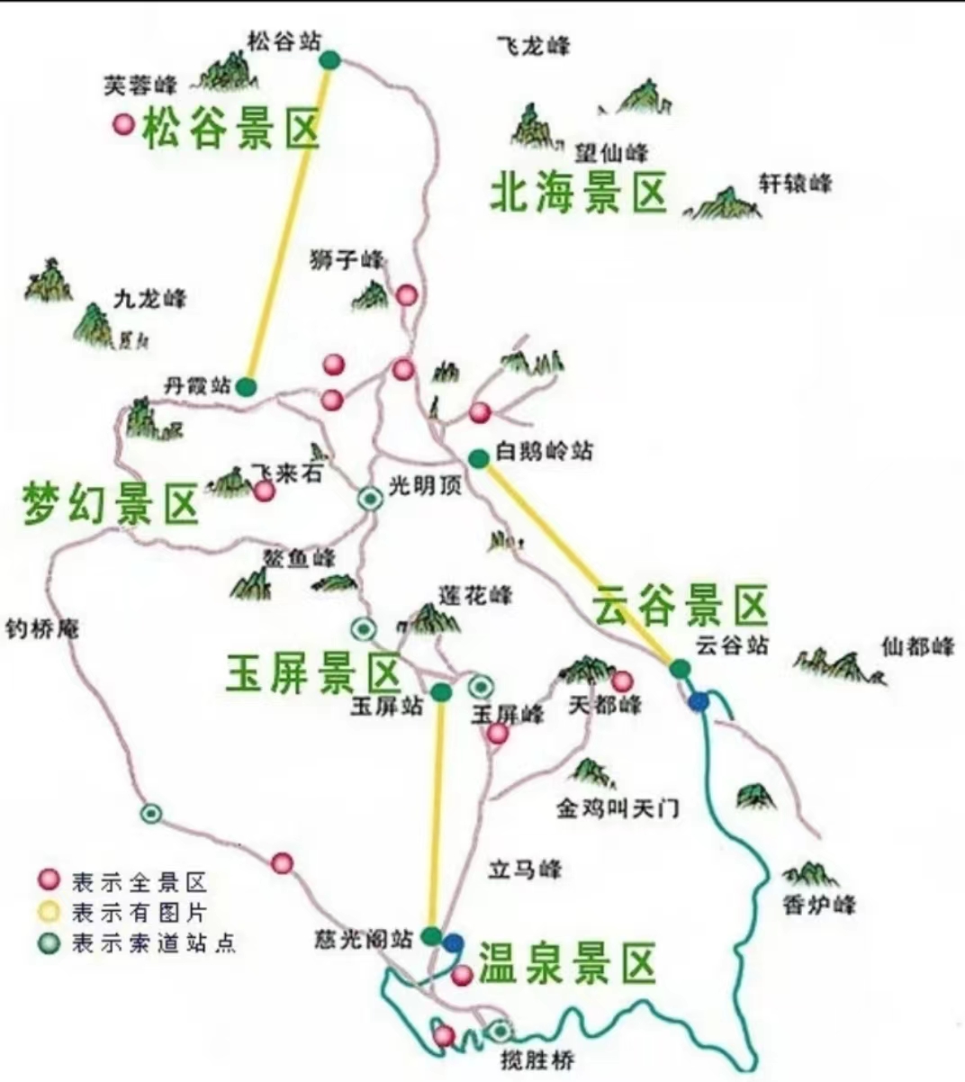 黄山导游图