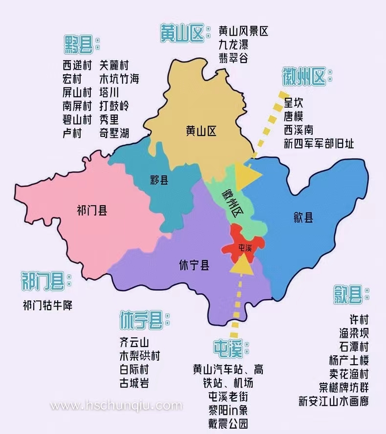 黄山景区分部图