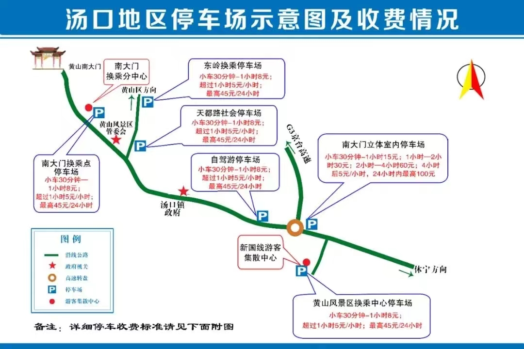 汤口停车场分别图